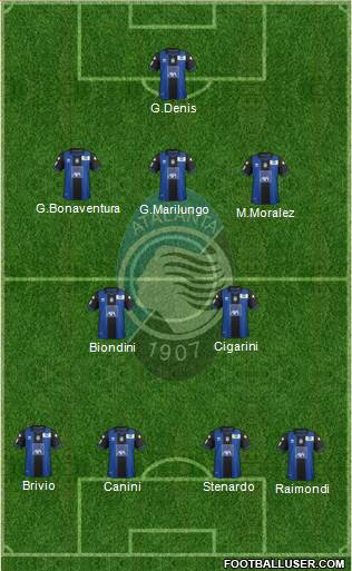 Atalanta Formation 2013