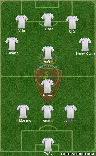R. Zaragoza S.A.D. Formation 2013