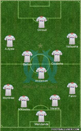 Olympique de Marseille Formation 2013
