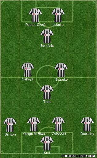 Newcastle United Formation 2013