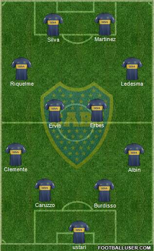 Boca Juniors Formation 2013