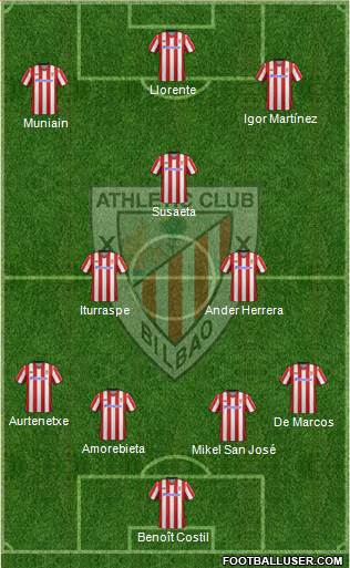 Athletic Club Formation 2013