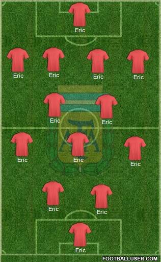 Argentina Formation 2013