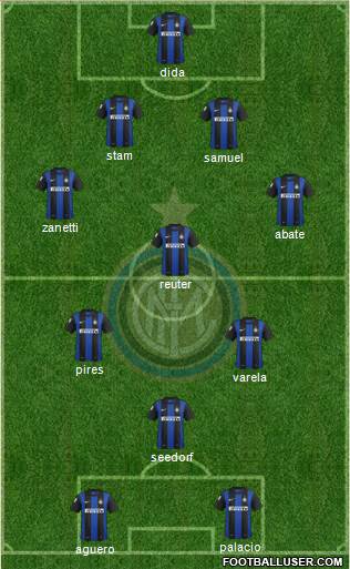 F.C. Internazionale Formation 2013