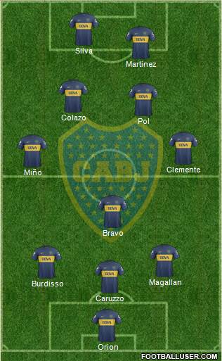 Boca Juniors Formation 2013