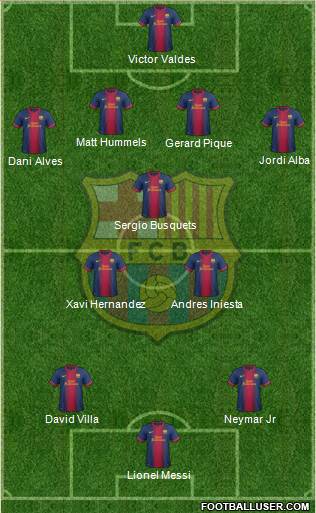 F.C. Barcelona Formation 2013