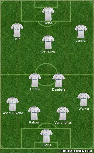 Tottenham Hotspur Formation 2013