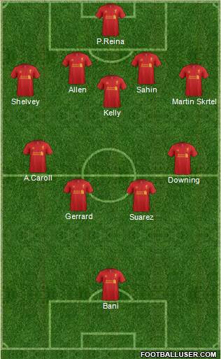 Liverpool Formation 2013