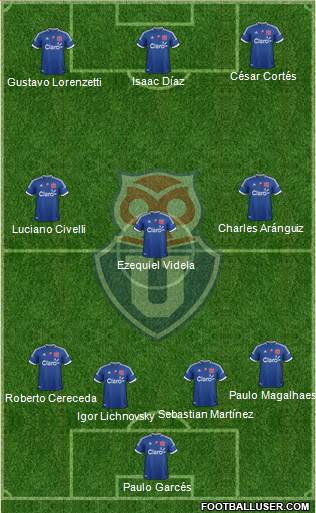 CF Universidad de Chile Formation 2013