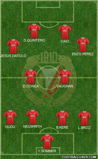 Widzew Lodz Formation 2013