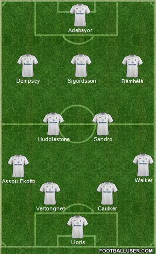 Tottenham Hotspur Formation 2013