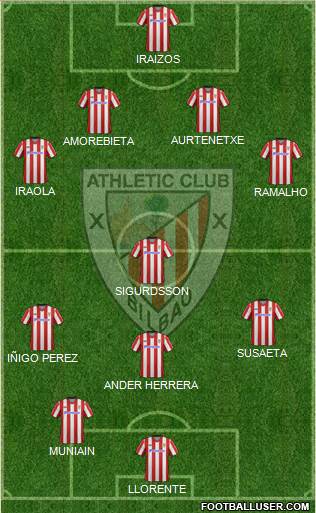 Athletic Club Formation 2013