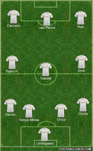 Swansea City Formation 2013