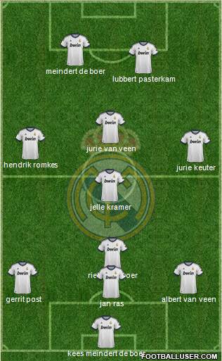 R. Madrid Castilla Formation 2013