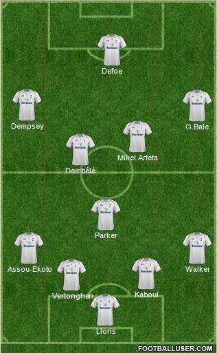 Tottenham Hotspur Formation 2013
