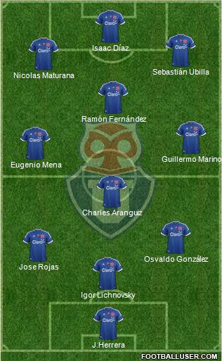 CF Universidad de Chile Formation 2013