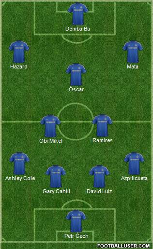 Chelsea Formation 2013