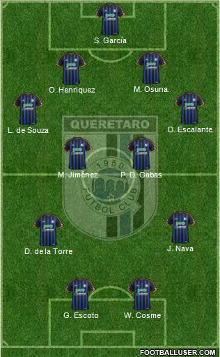 Club de Fútbol Gallos Blancos Formation 2013