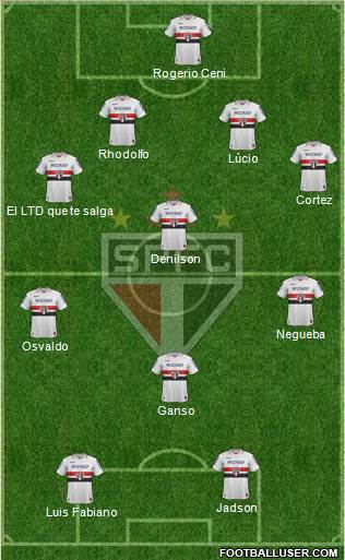 São Paulo FC Formation 2013
