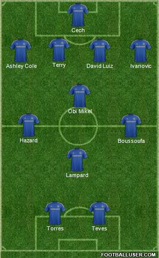 Chelsea Formation 2013