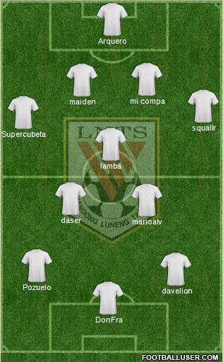 Shandong Luneng Formation 2013