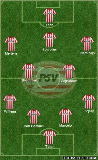 PSV Formation 2013