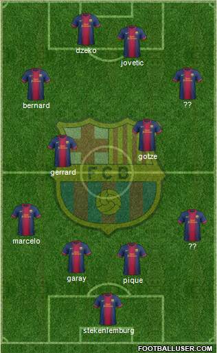 F.C. Barcelona Formation 2013