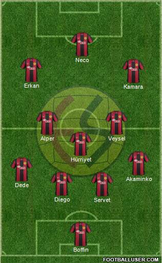 Eskisehirspor Formation 2013
