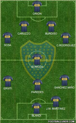 Boca Juniors Formation 2013