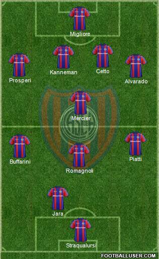 San Lorenzo de Almagro Formation 2013