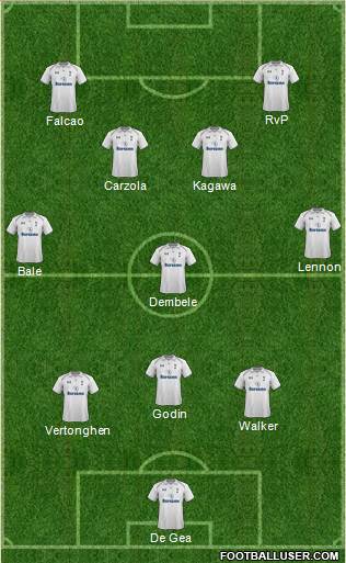 Tottenham Hotspur Formation 2013