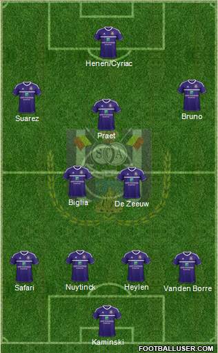 RSC Anderlecht Formation 2013