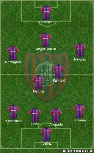 San Lorenzo de Almagro Formation 2013