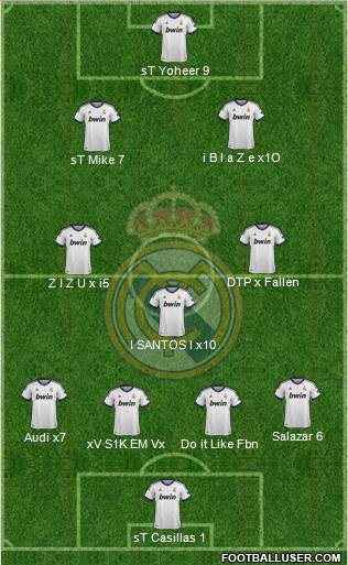 Real Madrid C.F. Formation 2013