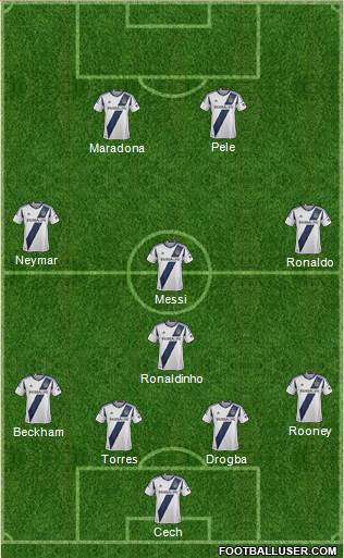 Los Angeles Galaxy Formation 2013