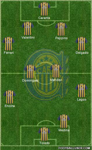 Rosario Central Formation 2013