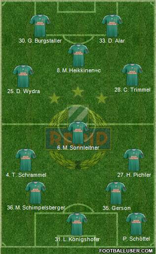 SK Rapid Wien Formation 2013