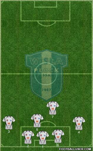 Wisla Plock Formation 2013