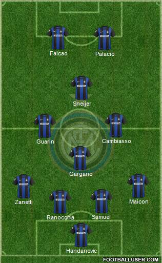 F.C. Internazionale Formation 2013