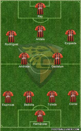 Club Jaguares de Chiapas Formation 2013
