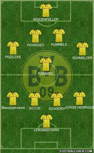 Borussia Dortmund Formation 2013