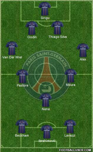 Paris Saint-Germain Formation 2013
