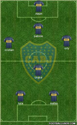 Boca Juniors Formation 2013