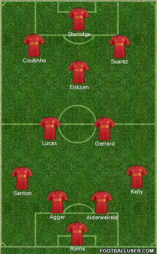 Liverpool Formation 2013