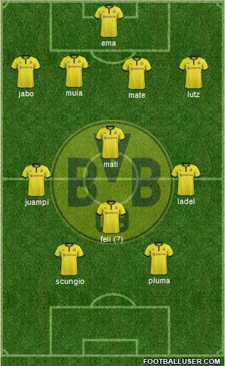 Borussia Dortmund Formation 2013