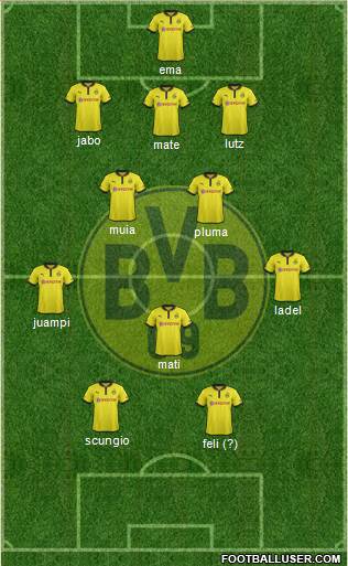 Borussia Dortmund Formation 2013