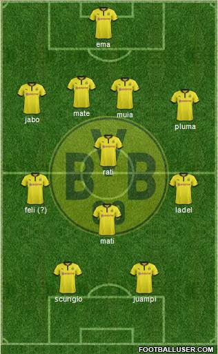 Borussia Dortmund Formation 2013