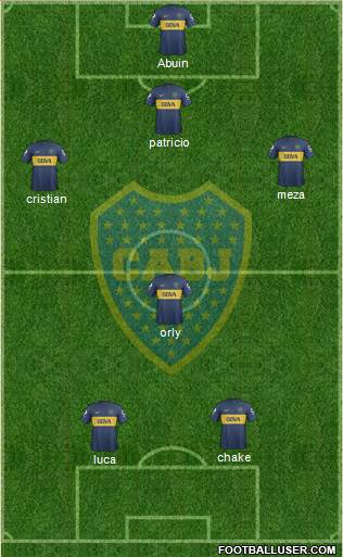 Boca Juniors Formation 2013