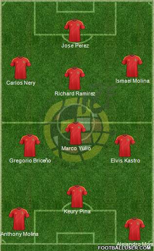 Spain Formation 2013
