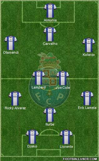 Futebol Clube do Porto - SAD Formation 2013
